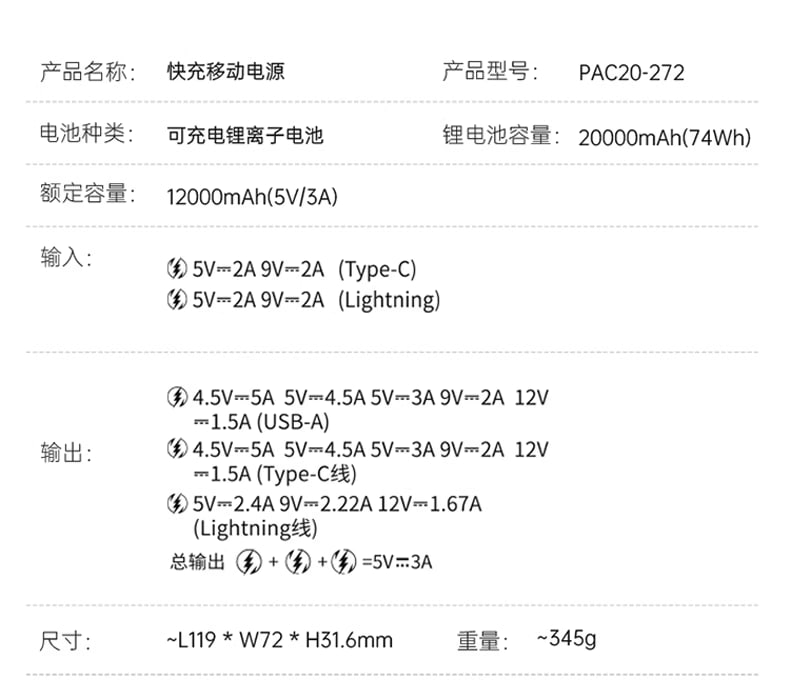 罗马仕20000毫安充电宝自带线双向快充大容量移动电源华为苹果用